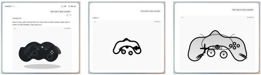 实测GPT5.2打工人版的十种用法,我觉得Gemini 3 Pro要笑到肚子痛了