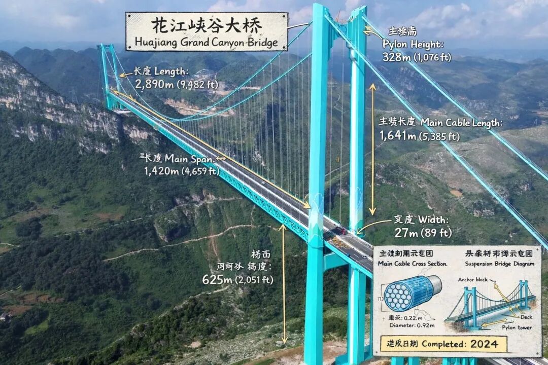 12大场景一手横测GPT Image 1.5和香蕉2,我找到OpenAI不开发布会的原因了