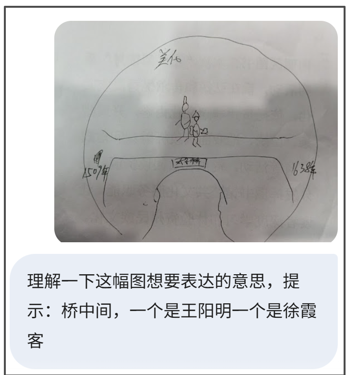 你的 “草图”,AI不仅能懂,还能化腐朽为神奇