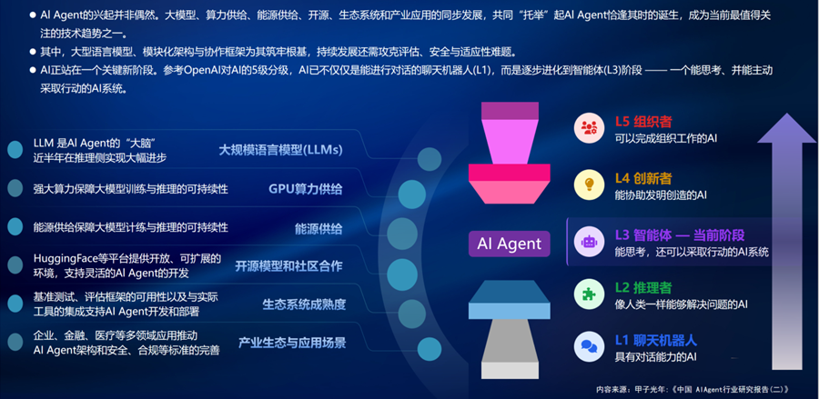 零犀科技因果大模型驱动下的销售智能体实践与行业洞察