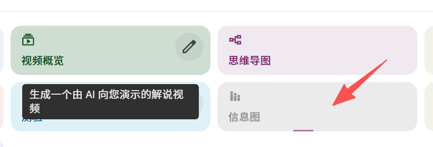 NotebookLM“八大金刚”【7】——信息图