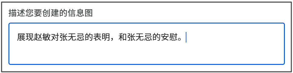 NotebookLM“八大金刚”【7】——信息图