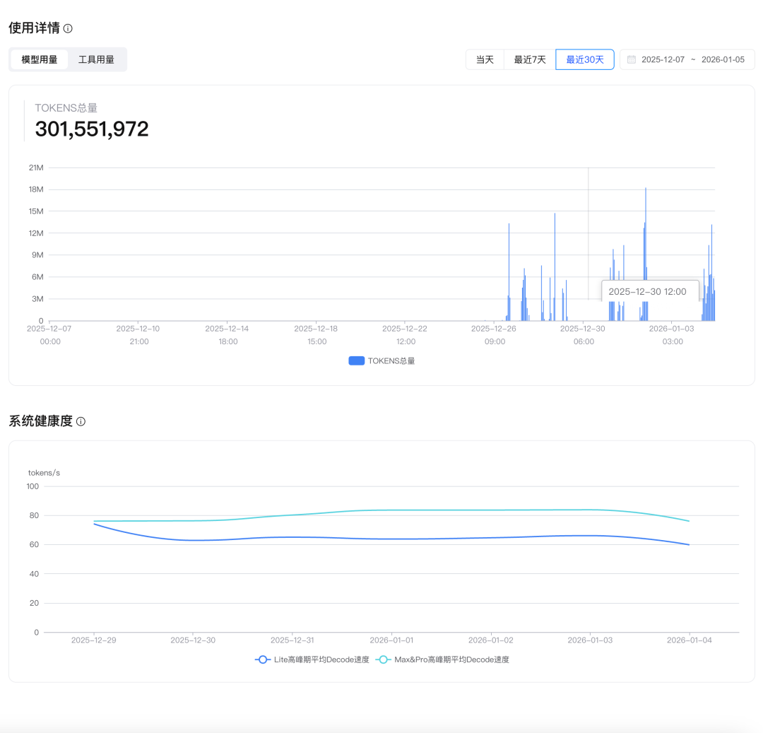 耗时 8 天,我用 Claude Code 开发了 AI 漫剧 APP,并开源了。
