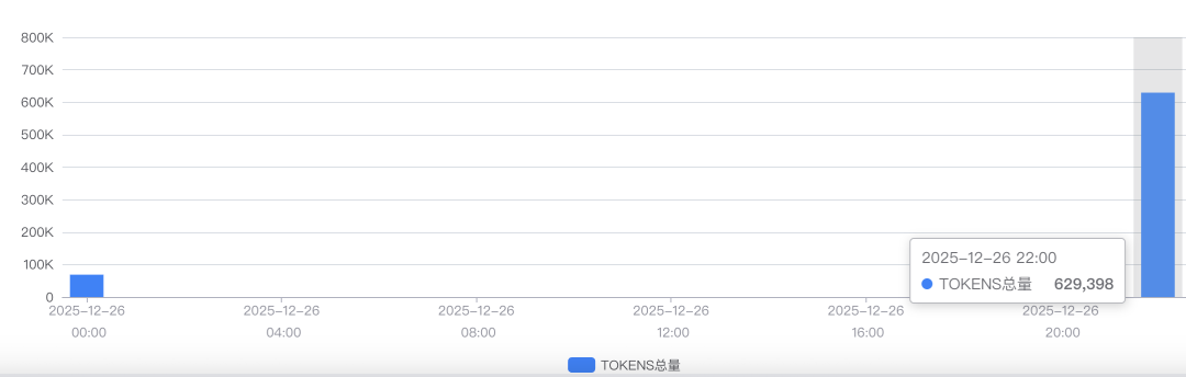 耗时 8 天,我用 Claude Code 开发了 AI 漫剧 APP,并开源了。