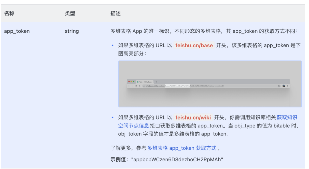 文案党狂喜!n8n改写热点文案,自动同步飞书不加班