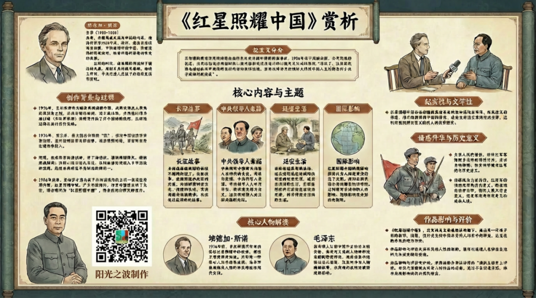 工具|Ai以图生图具体化效果之对比