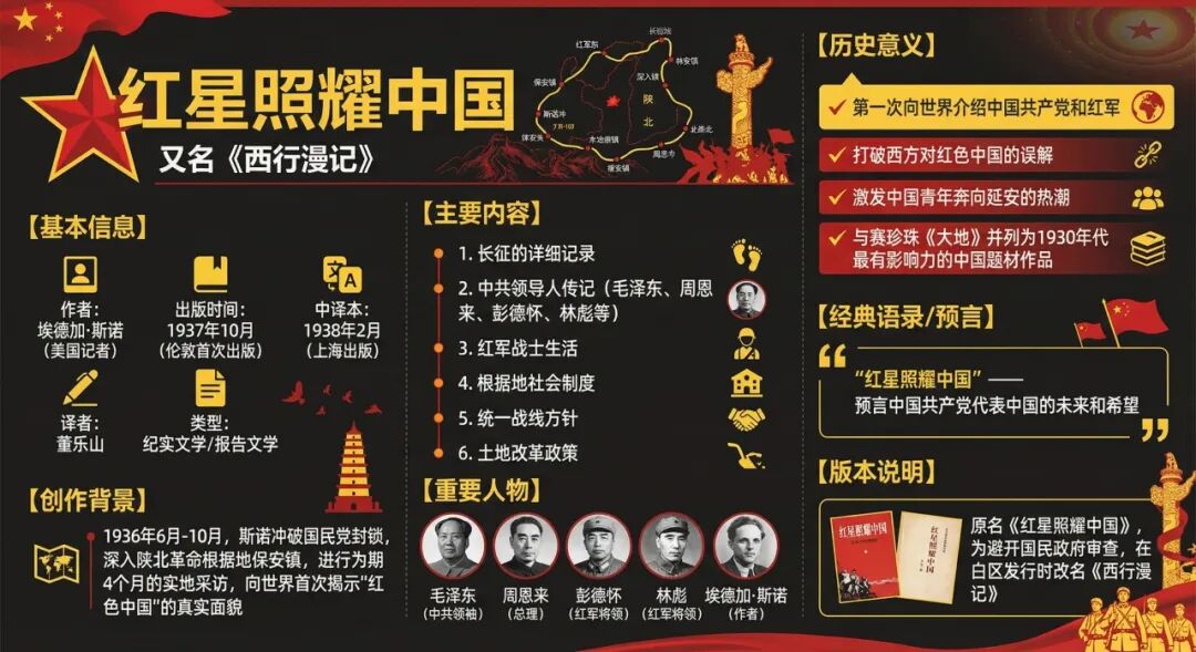 工具|Ai以图生图具体化效果之对比