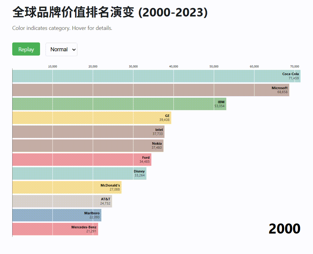 扣子 | 升级AI伙伴: <技能商店>Skills大排档。<长期计划>和扣子有个约定。