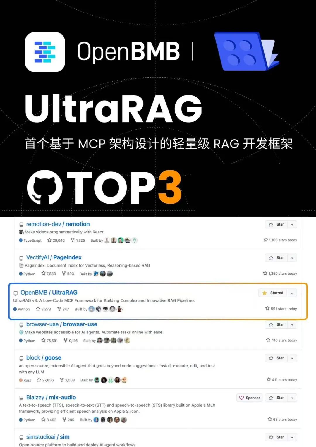清华开源!GitHub 上 4600 人 Star 的 RAG 应用神器更新了。