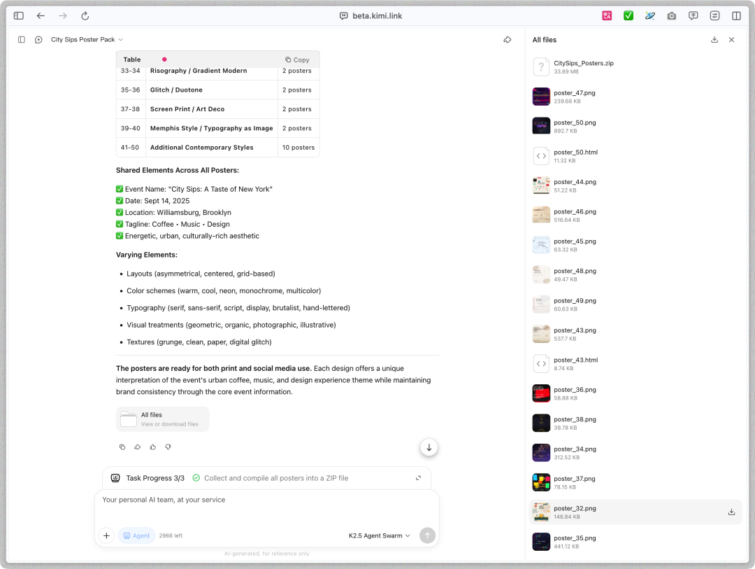 比OpenAI更Manus,实测Kimi新上线多核Agent集群