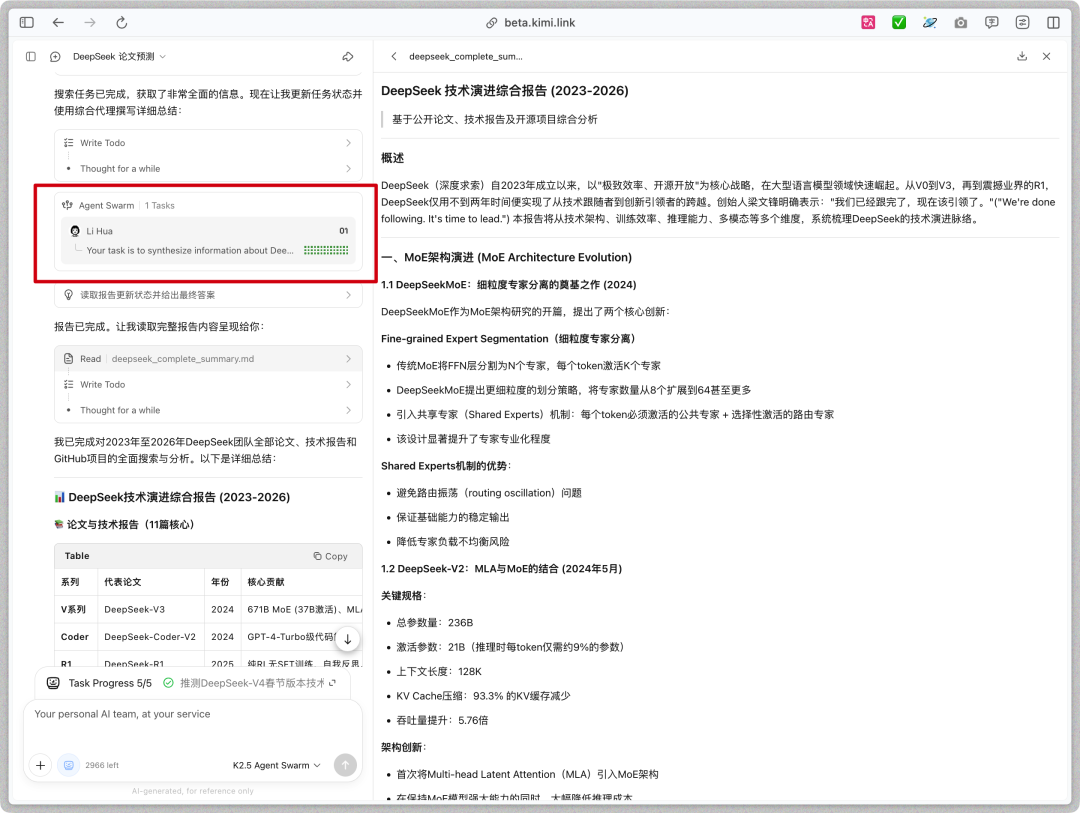 比OpenAI更Manus,实测Kimi新上线多核Agent集群