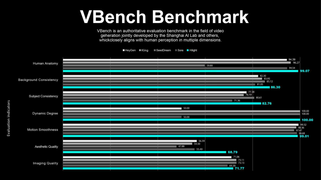 全球首个AI原生电商视频Multi-Agent来了, 上传商品链接可一键出营销视频!