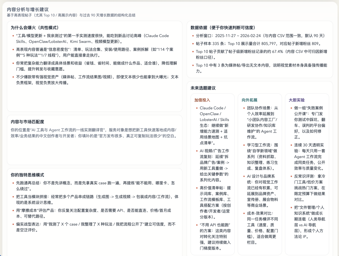 Minimax出了个OpenClaw变体,把6个超好用Agent都传云上用了