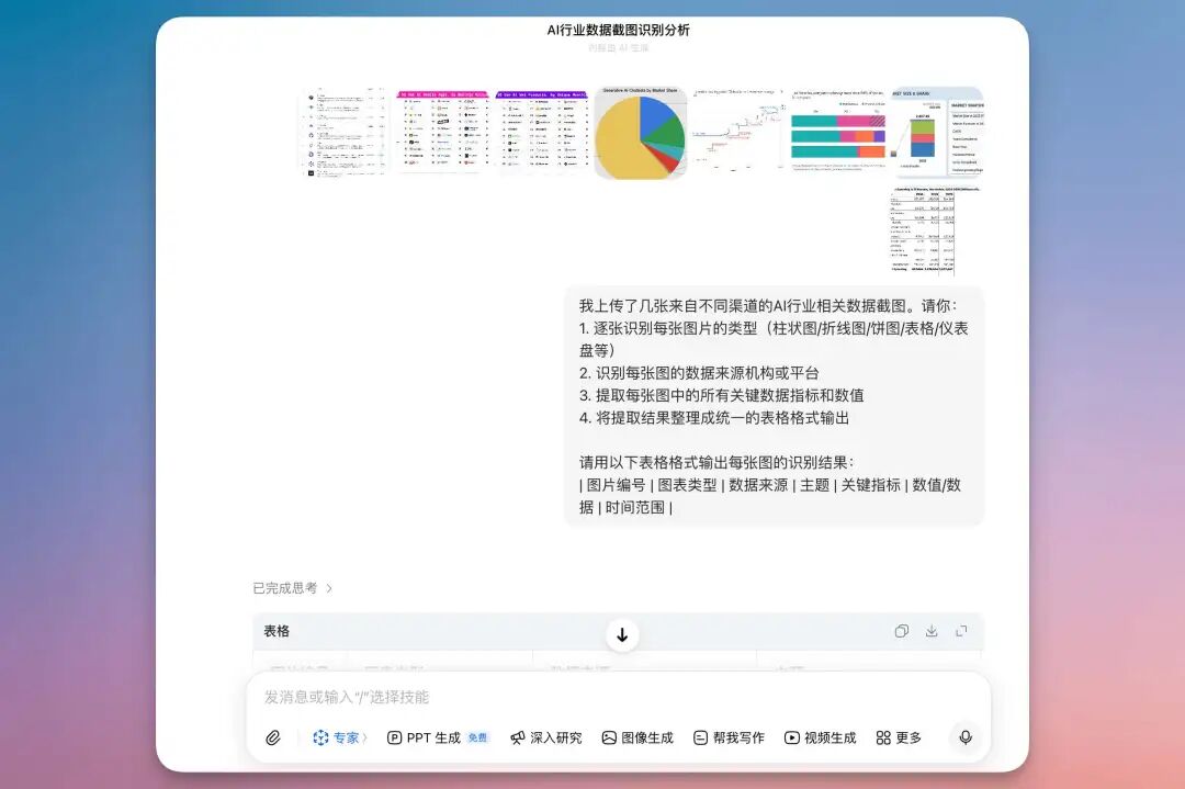 实测豆包2.0:看懂图表、拆解视频、还能让 AI 巴菲特马斯克帮你分析股票,绝了!