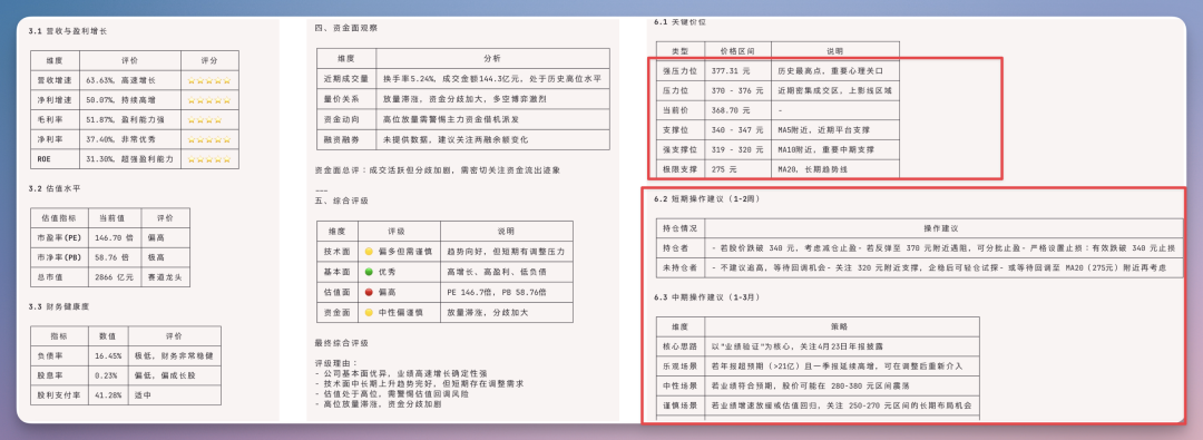 实测豆包2.0:看懂图表、拆解视频、还能让 AI 巴菲特马斯克帮你分析股票,绝了!