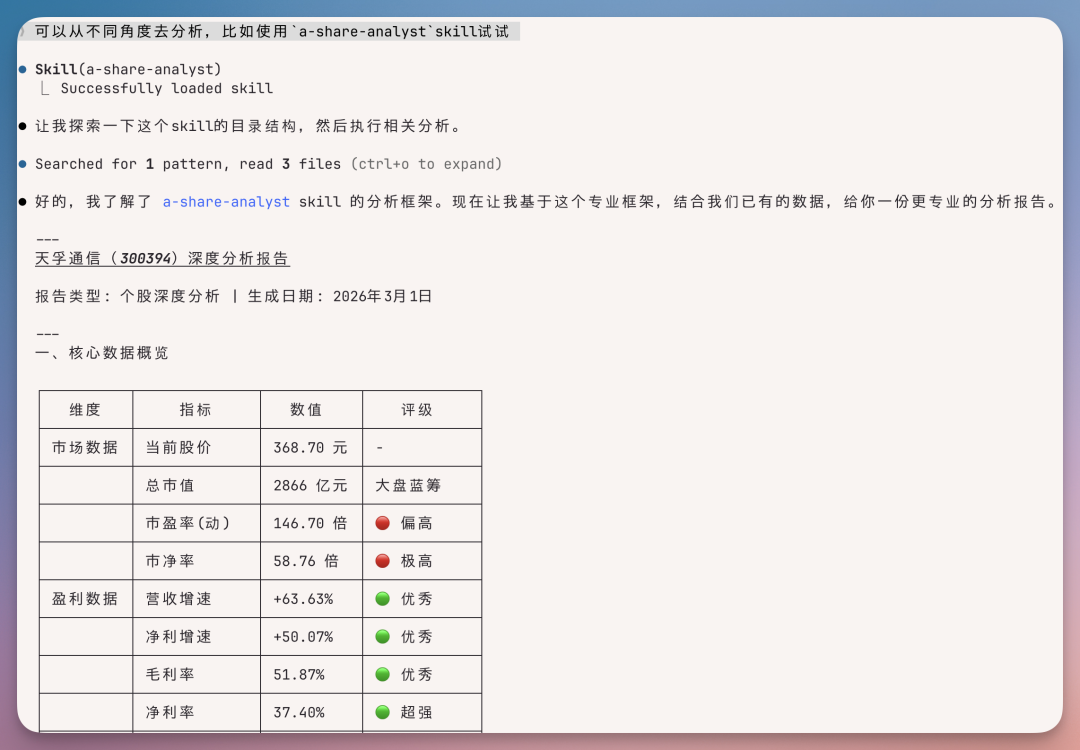 实测豆包2.0:看懂图表、拆解视频、还能让 AI 巴菲特马斯克帮你分析股票,绝了!