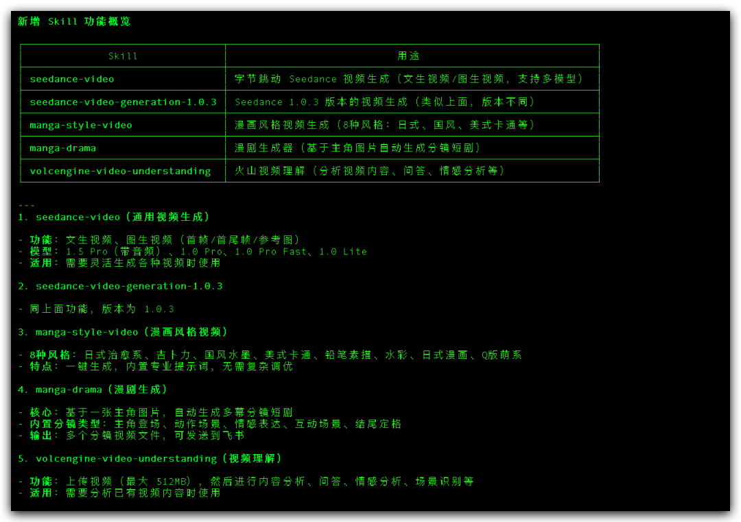 终于,我把 Openclaw 加 Seed2.0 Skills 做 AI 漫剧搞定了