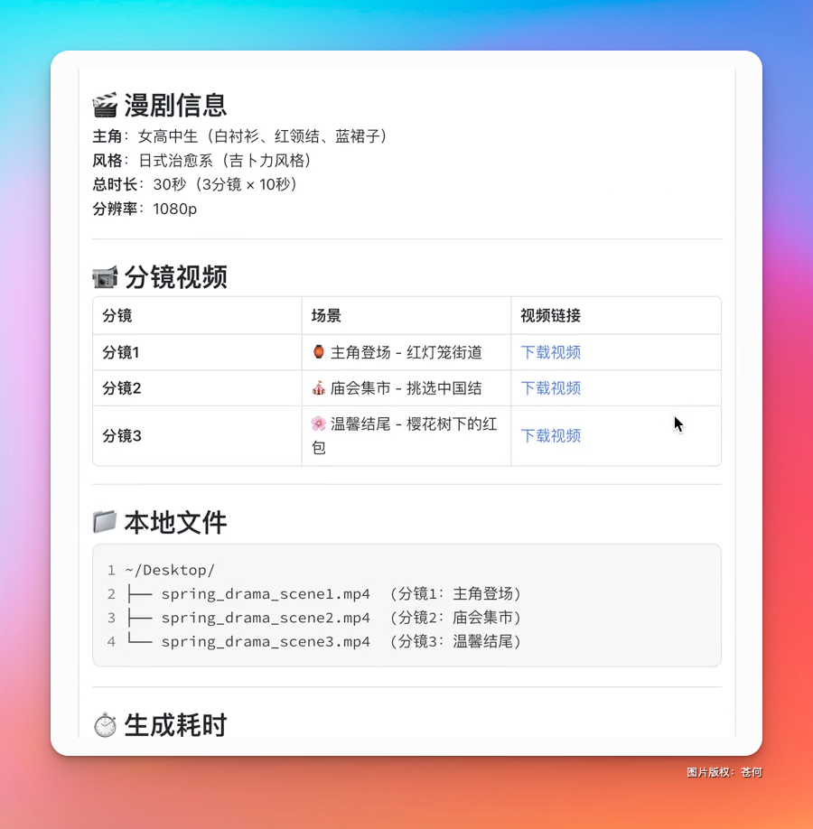 终于,我把 Openclaw 加 Seed2.0 Skills 做 AI 漫剧搞定了