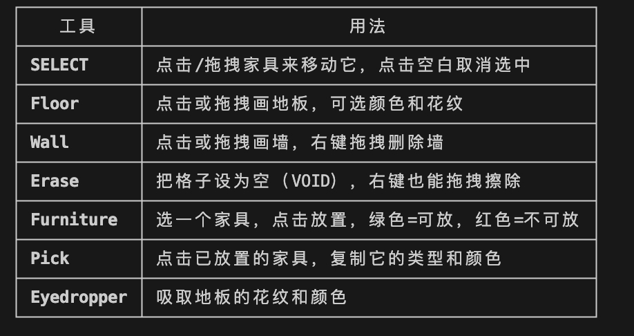 我花2美金给龙虾盖了个办公室,监控它在干什么,图块集免费送给大家。