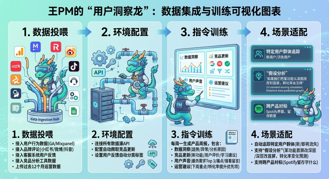 紧急劝退:求求你别再跟风装OpenClaw了!除非你做好了“干掉”自己的准备