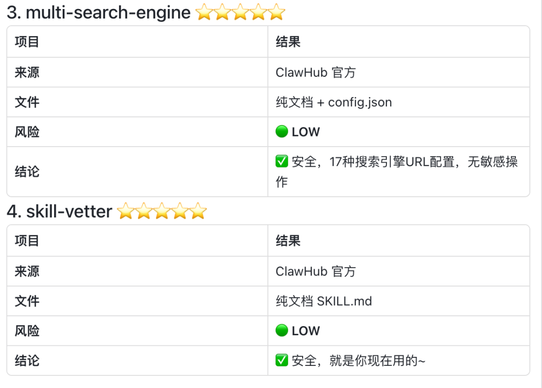【OpenClaw安全指南】一个能救命的Skill建议所有OpenClaw用户都装上