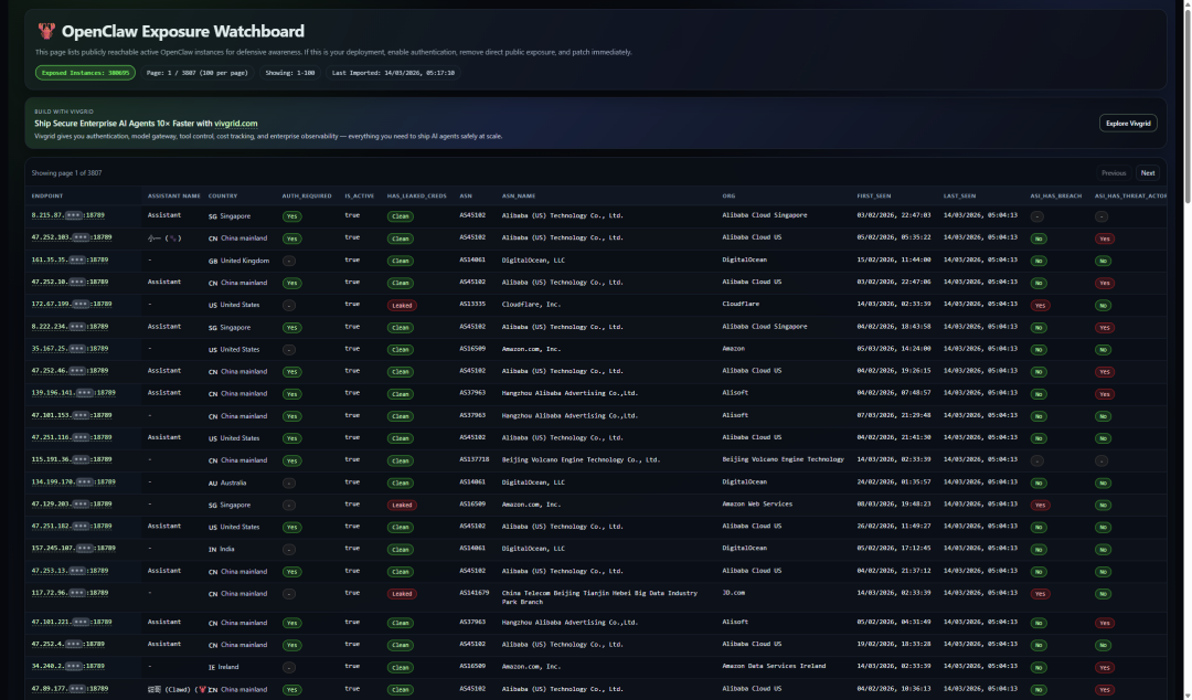 腾讯出手,第一个小龙虾安全管家它来了。