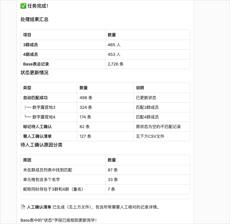 一文总结刚刚的飞书新品发布会 - 向Agent平台的跃迁。