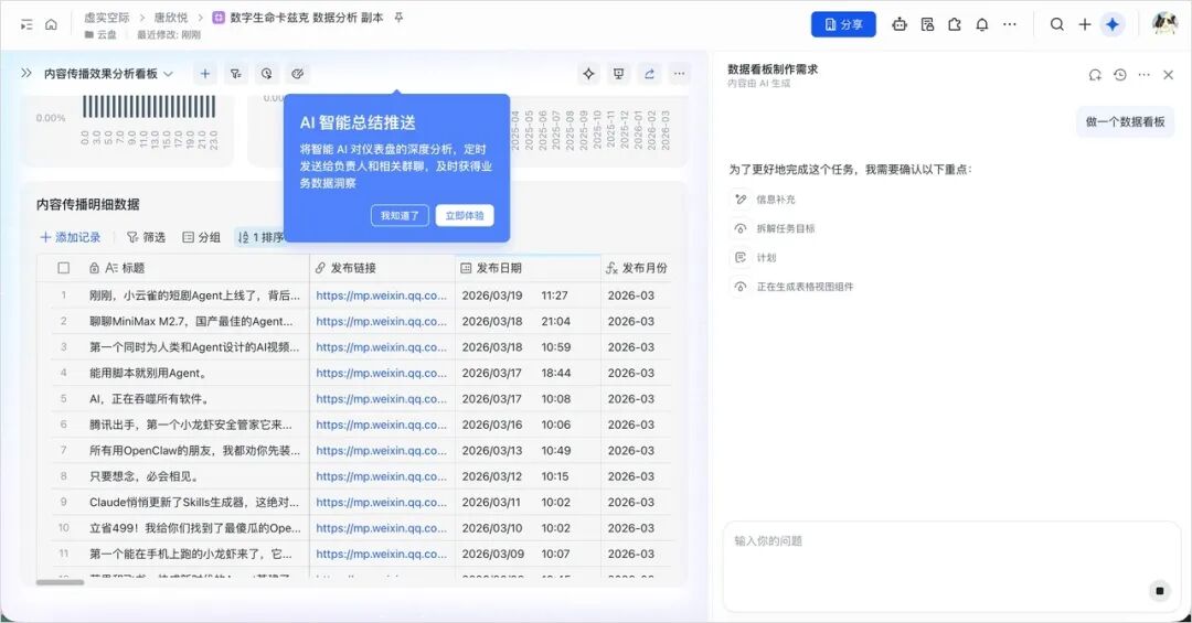 一文总结刚刚的飞书新品发布会 - 向Agent平台的跃迁。
