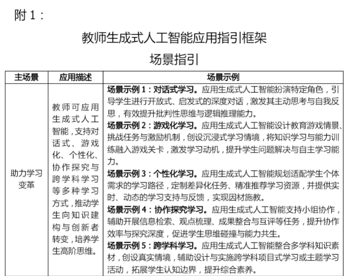 2026年教师人工智能应用案例征集活动:是比赛更是方法指引