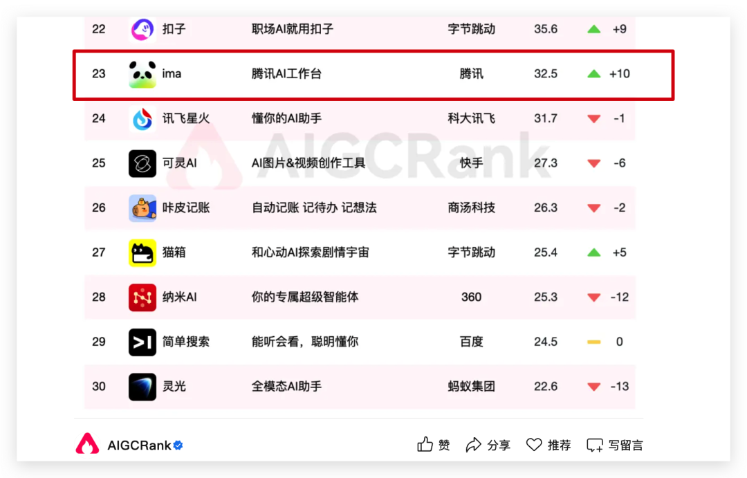 腾讯上线 ima skill,知识管理终于可以🦞全自动了