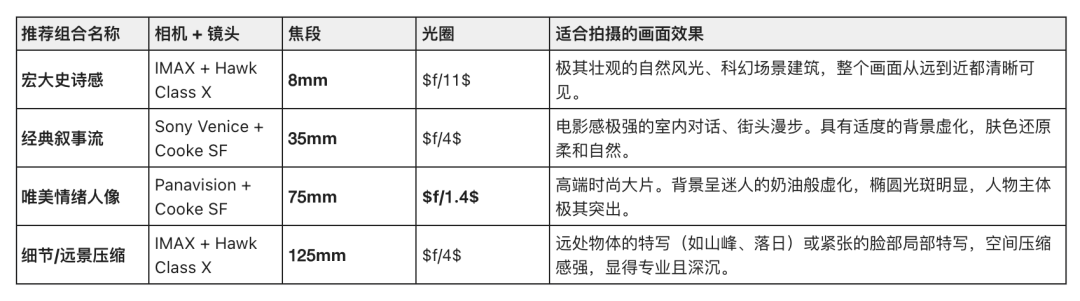 LibTV实测,Agent们终于不再需要模仿人类来使用软件了