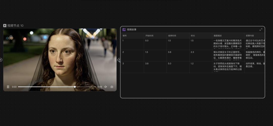 LibTV实测,Agent们终于不再需要模仿人类来使用软件了