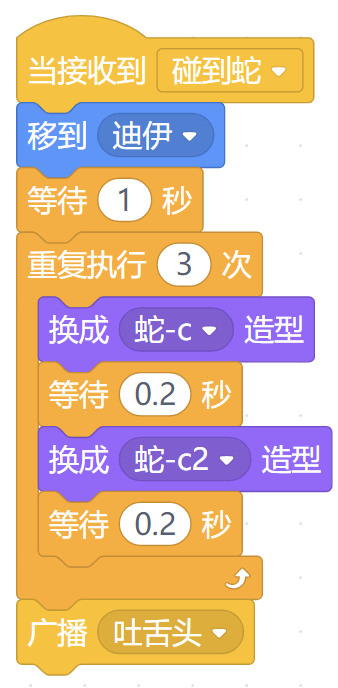 少儿编程--农夫与蛇