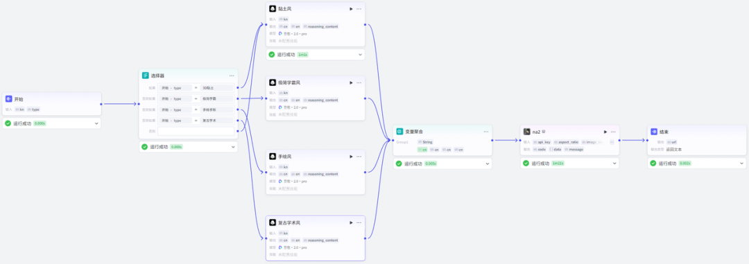 一键制作爆火的3D黏土等风格的知识卡片