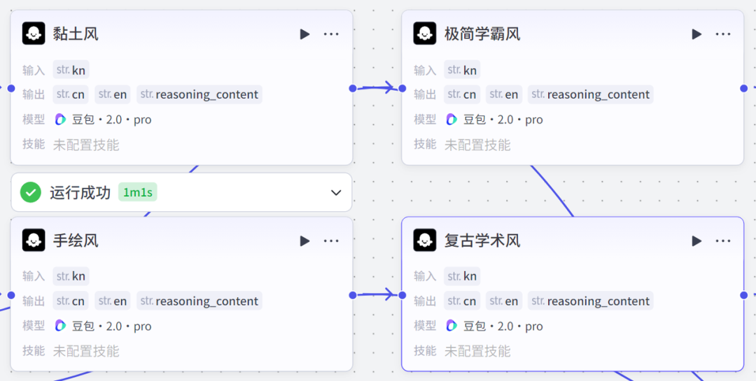 一键制作爆火的3D黏土等风格的知识卡片