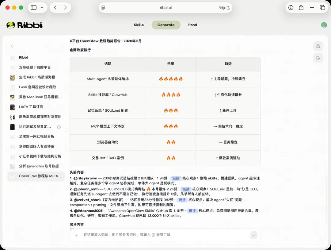 实测内容Agent Ribbi,我真没想到虾还能这样玩