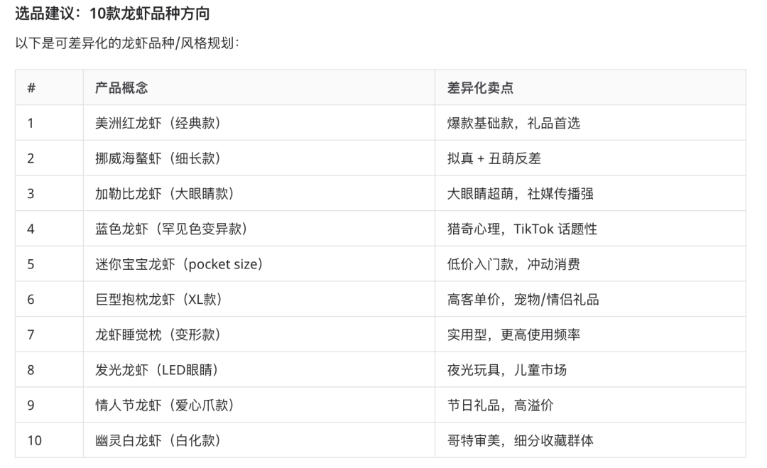 我和Agent合作新开了家龙虾玩偶店,跨国营业中!