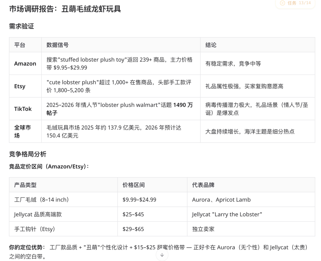 我和Agent合作新开了家龙虾玩偶店,跨国营业中!