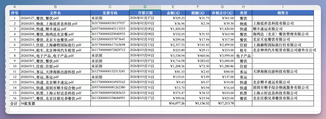 职场必备 | 你的 AI 搭子已上线!10分钟处理六大工作场景~(附市场营销必备Skills)