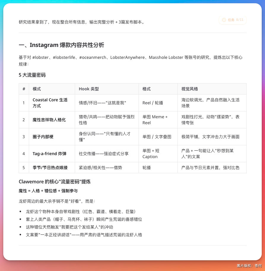 30分钟用 Agent 搓出一家跨境网店,疯了