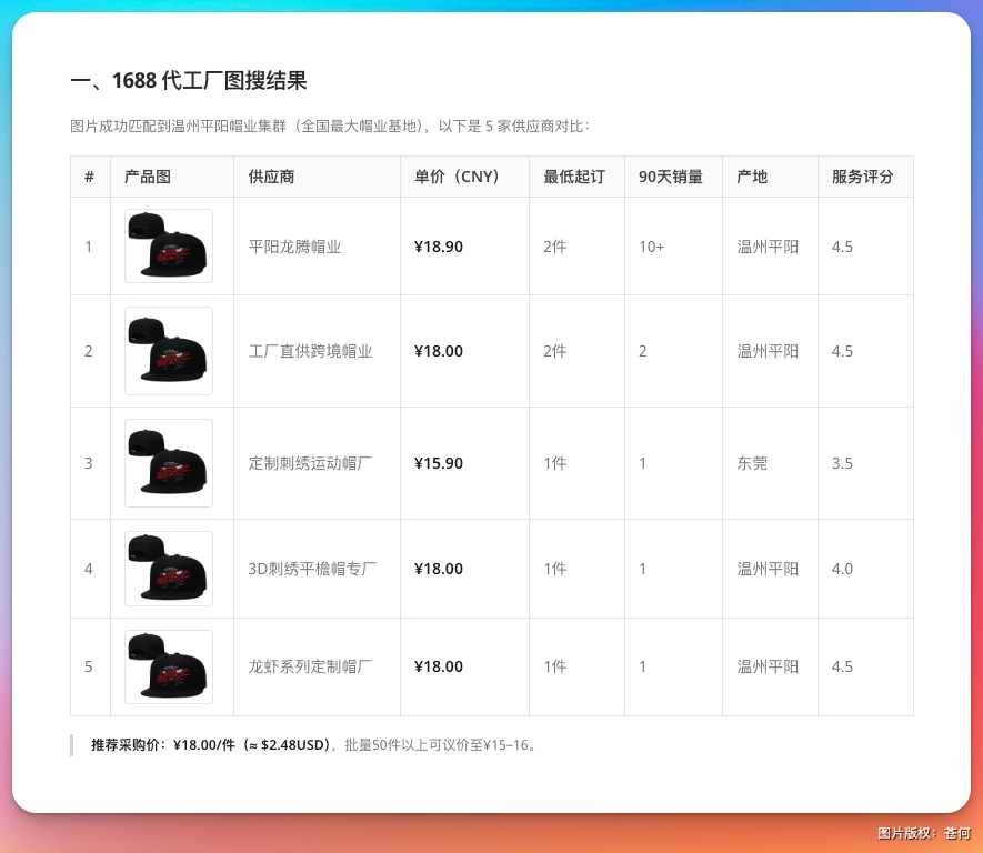 30分钟用 Agent 搓出一家跨境网店,疯了