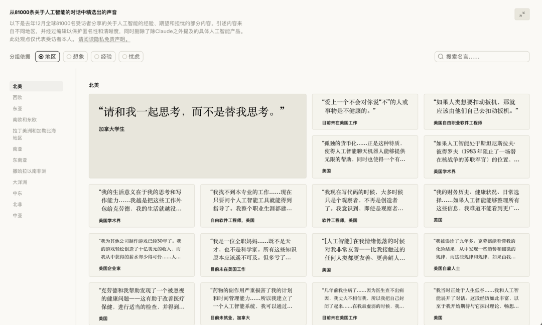 81000人的深夜倾诉,在他们心目中的人工智能:愿景、恐惧与现实变革,AI正在偷走人类最珍贵的东西?