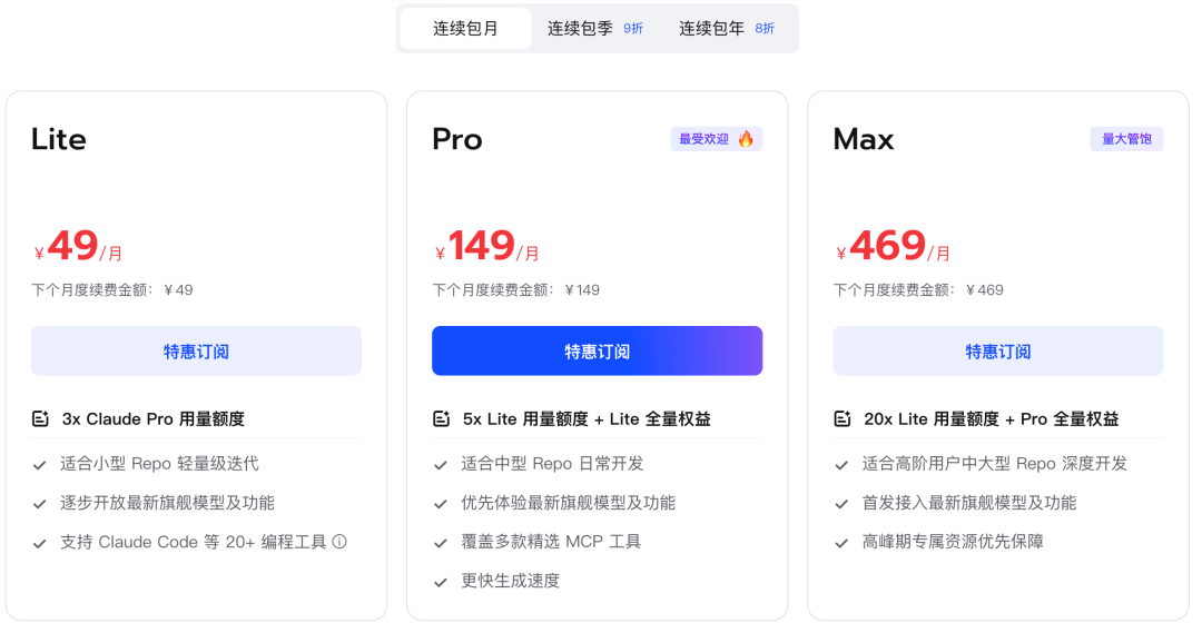 国内AI编程套餐Coding Plan横评:5大厂商谁最值得买?