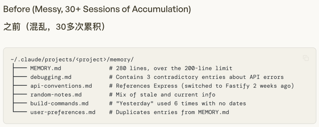 Claude Code悄悄学会了做梦。