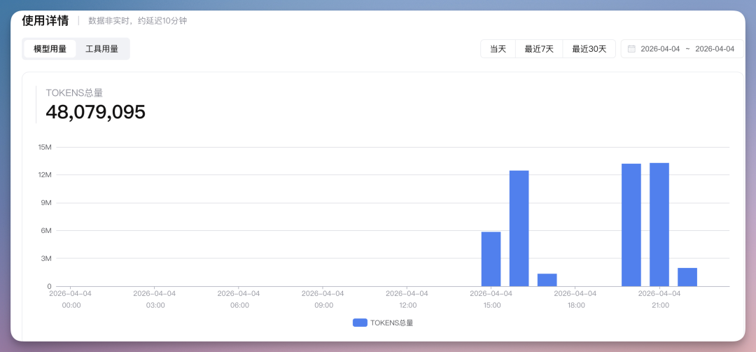源神降临!我用智谱 GLM-5.1 搓了个电商神器,白牌秒变大牌(附完整开发思路)