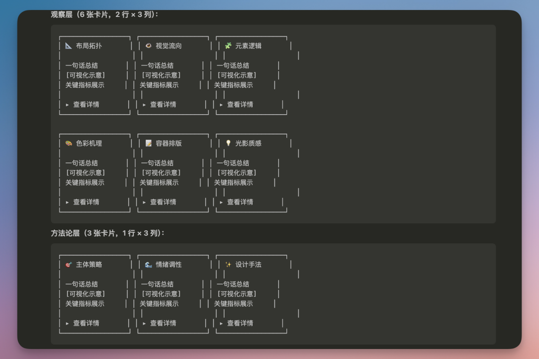 源神降临!我用智谱 GLM-5.1 搓了个电商神器,白牌秒变大牌(附完整开发思路)