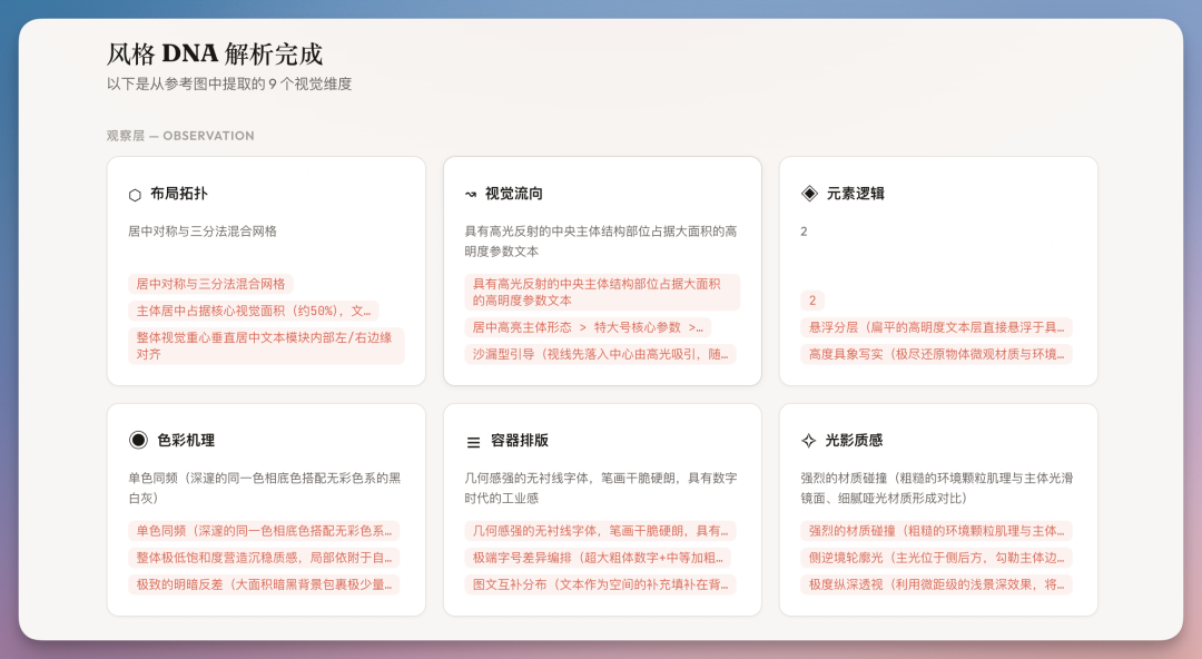 源神降临!我用智谱 GLM-5.1 搓了个电商神器,白牌秒变大牌(附完整开发思路)