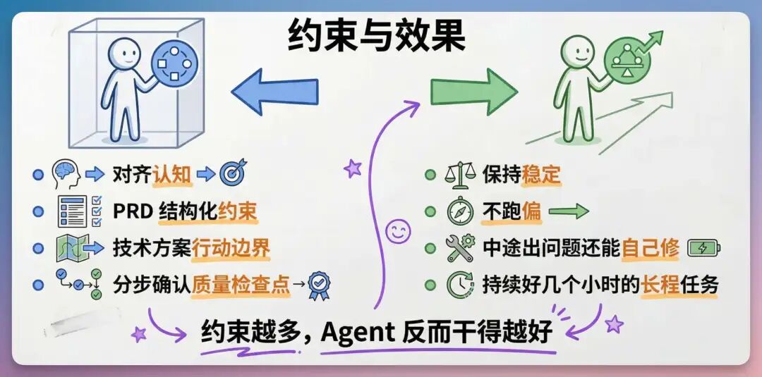 源神降临!我用智谱 GLM-5.1 搓了个电商神器,白牌秒变大牌(附完整开发思路)