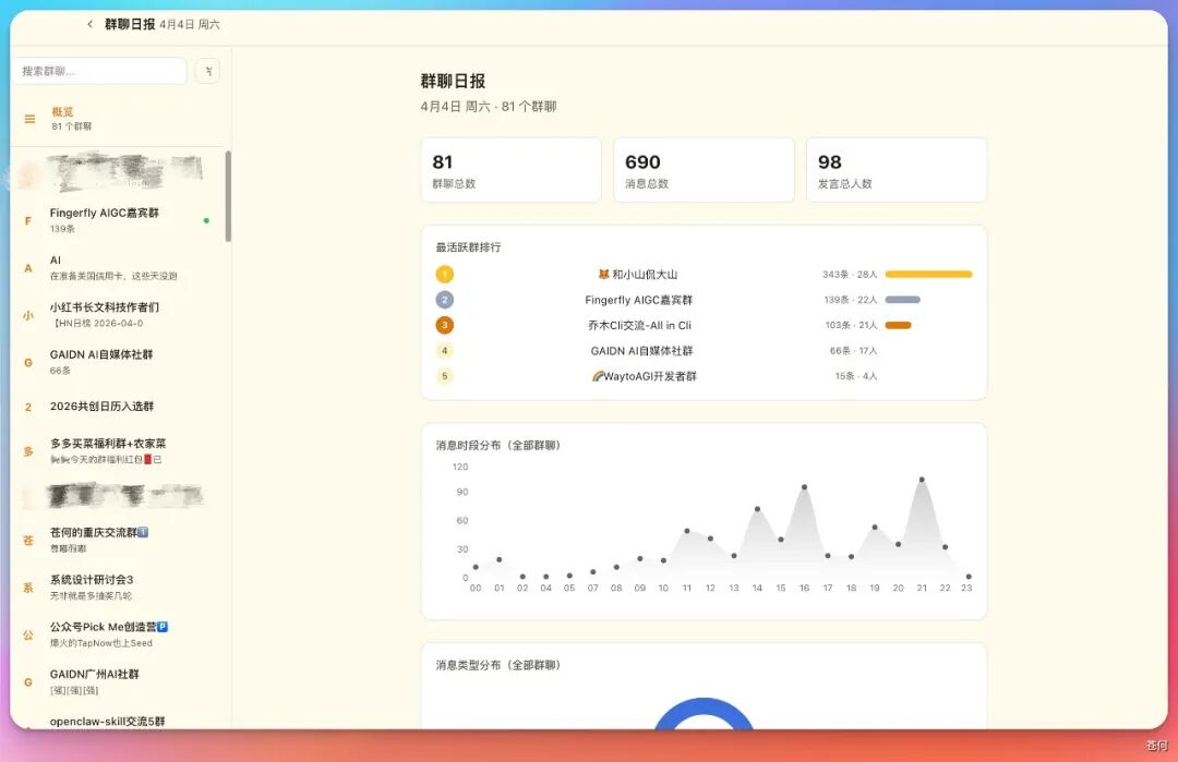 我把微信 cli 开源了,群消息终于不用爬楼了!