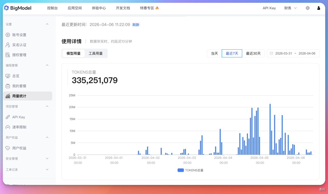我把微信 cli 开源了,群消息终于不用爬楼了!